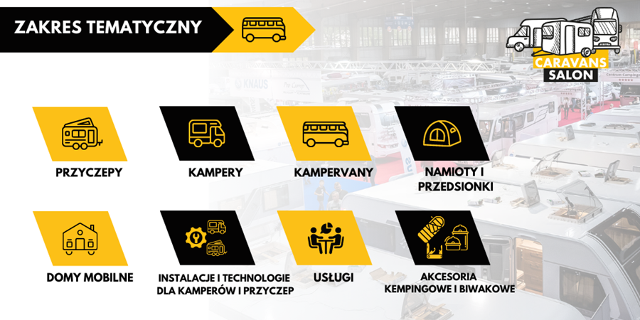 Zakres tematyczny Caravans Salon